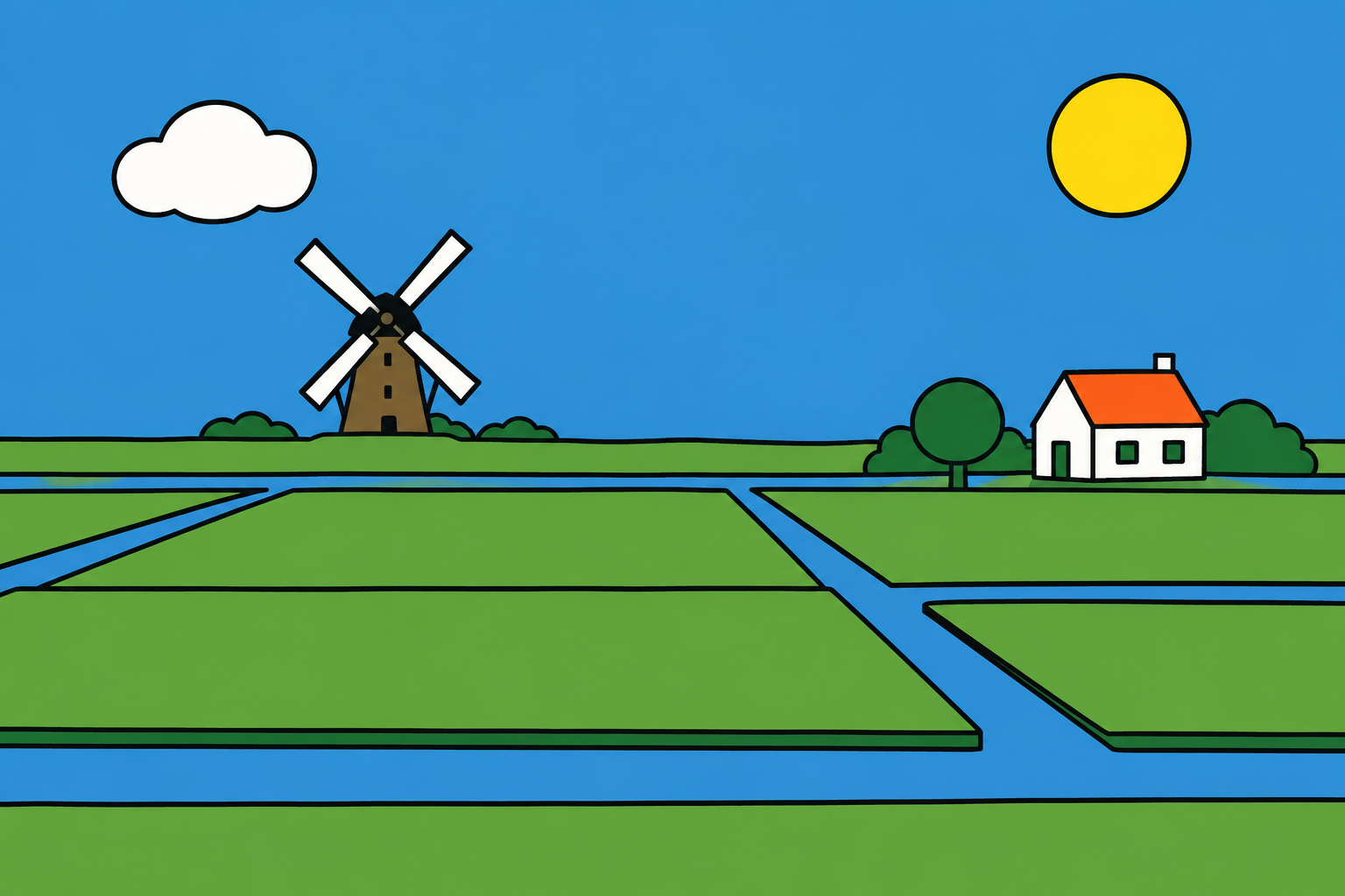 A sunny Dutch polder landscape with green fields, water channels, a windmill, and a farmhouse.